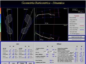 dinamica geometria baricentrica